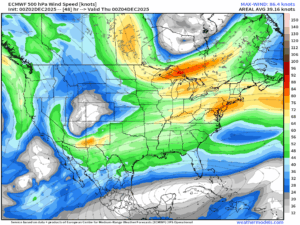 500mb height and wind