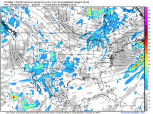 700mb vertical velocity