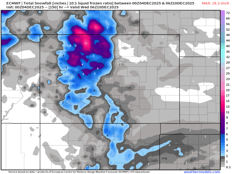 Potential Snow Totals through Tuesday evening, December 9, 2025.