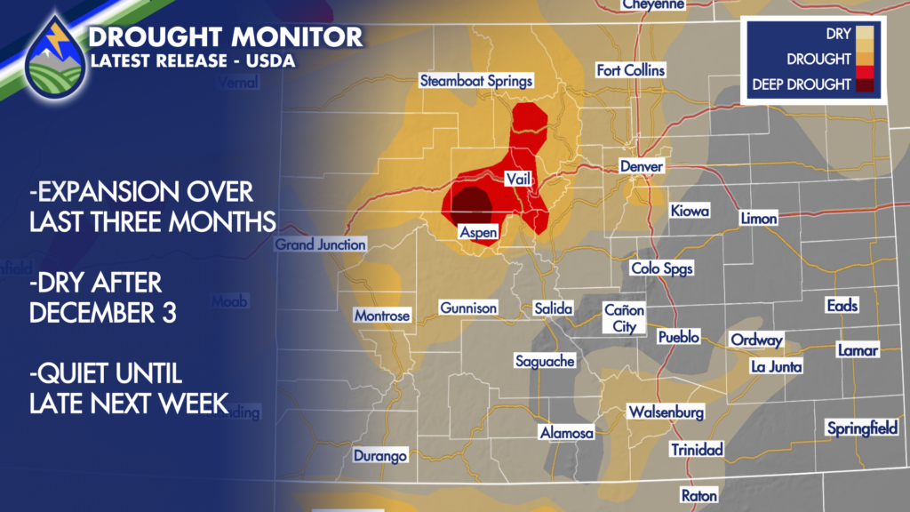 UDSA Drought Monitor as of January 1, 2026.