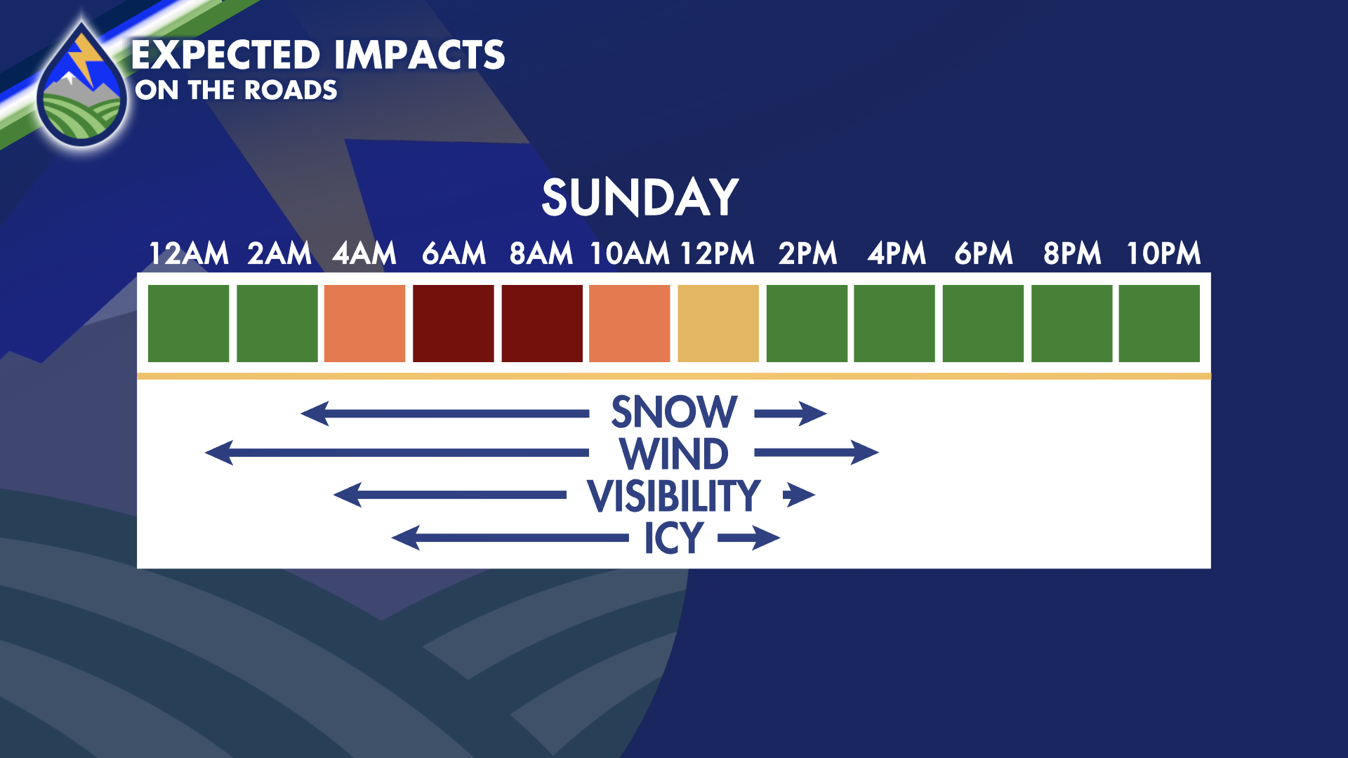 Sunday Snow to Stick for Some in Pikes Peak Region - Peaks 2 Plains Weather