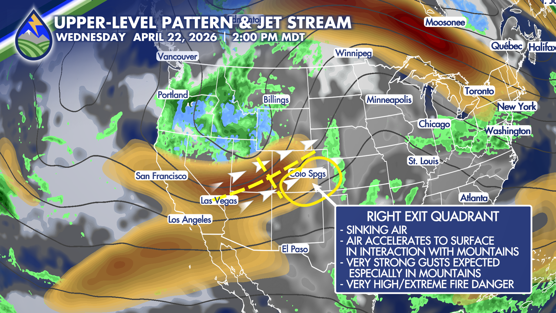 Watching a Windy Wednesday - High Fire Danger - Peaks 2 Plains Weather